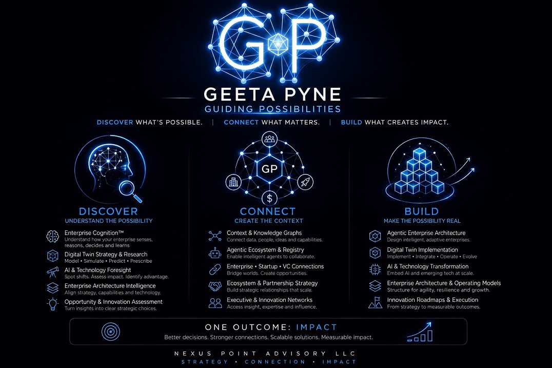 Guiding Possibilities framework
